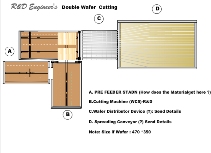 wafer cutting